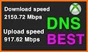 DNS 1 - Fast Internet related image