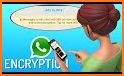 Learn Cryptography and encryption technology related image