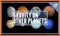 Moon Gravity - Explore all the planets related image