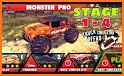 Monster Truck Legend:Off-road related image