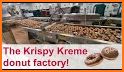 Donut Factory related image