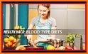 A Blood Type Diet Recipes related image