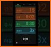 iCountTimer Pro related image