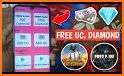 Free UC : Free BC, CP & Elite Pass & Royal Pass related image