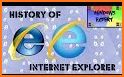 Internet Explorer related image