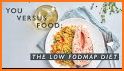 Low FODMAP Diet Planner related image