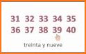 Numeros 0-100 - Learning Spanish Numbers related image