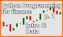 Stock market free course $ Stock charts & Finance related image