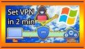 Anonymous VPN : VPN Sécurisé, Rapide et Gratuit related image