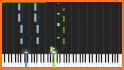 Piano Game: GhostBusters related image