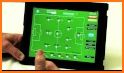 TacticalPad: Coach's Whiteboard, Sessions & Drills related image