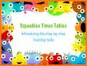 Squeebles Times Tables related image