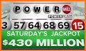 Results for Powerball Megamillions related image