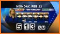 WNDU-TV Weather App related image