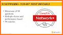 Network+ N10-007 Exam Objectives related image