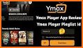 Ymax plus related image