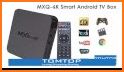 Smart Box related image