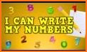 Writing Numbers related image
