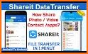 Shareit transfer and Share Files Tips 2020 related image