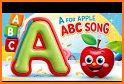 Alphabets for kids related image