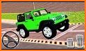 Jeep Car Parking Simulator related image