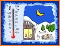 Thermometer: Weather, Body Temperature, Forecast related image