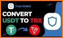 Mining TRX-trust related image