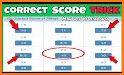 correct score football prediction related image