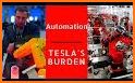 Tesla Automation related image