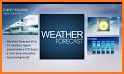 Weather forecast theme pack 2 related image