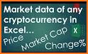 Cryptocurrency Market Data related image