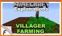 Farmer Farming - Village Farm related image