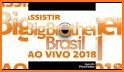 BBB 2019 Câmera Ao Vivo Atualizada related image