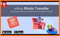inPixio Photo Transfer related image