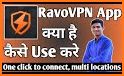 RavoVPN-Security&Privacy& Fast Proxy related image
