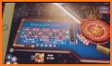 Casino Roulette: Roulettist related image