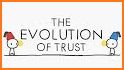 The Evolution of Trust │信任的进化 related image