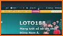 loto188: Hỗ trợ đăng ký đăng nhập tài khoản related image