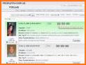 Findout Profile Tracker related image