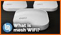 My Mesh WiFi related image