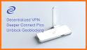 Geo Vpn related image