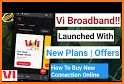 Broadband VI related image
