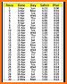 Ramadan 2022 : prayer times related image