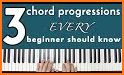 KeyChord - Piano Chords/Scales related image