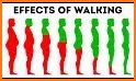 Healthy Walking--Wonderful on the road related image