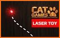 Laser game for cats related image