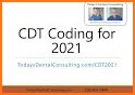 ADA CDT Coding 2021 related image