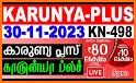 Kerala Daily Lottery Results related image
