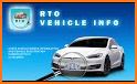 RTO Vehicle Owner Details- RTO Vehicle Information related image