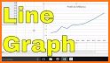Line Graph Maker Pro related image